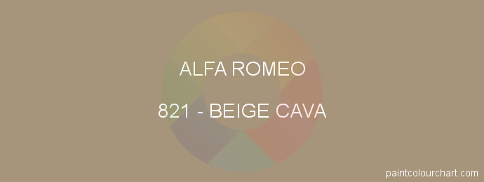 Alfa Romeo paint 821 Beige Cava