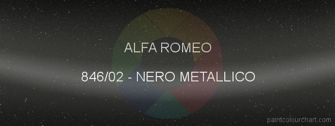 Alfa Romeo paint 846/02 Nero Metallico