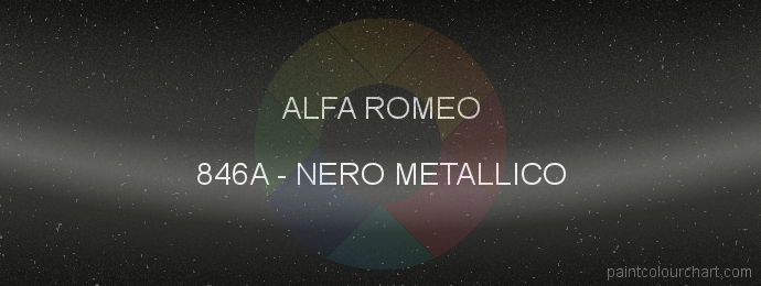 Alfa Romeo paint 846A Nero Metallico