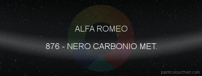 Alfa Romeo paint 876 Nero Carbonio Met.