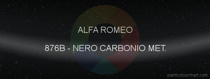 Alfa Romeo paint 876B Nero Carbonio Met.