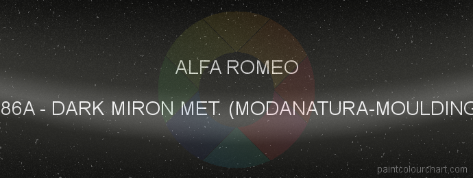 Alfa Romeo paint 886A Dark Miron Met. (modanatura-moulding)