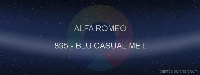 Alfa Romeo paint 895 Blu Casual Met.