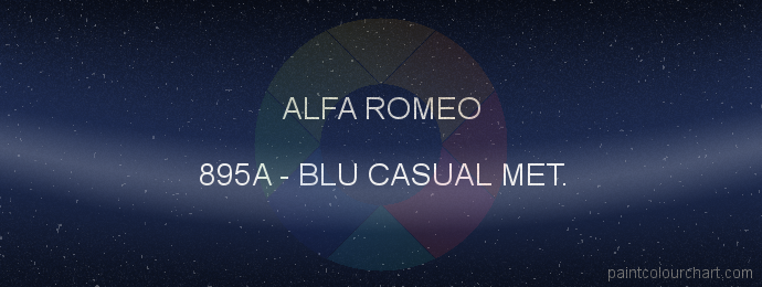 Alfa Romeo paint 895A Blu Casual Met.