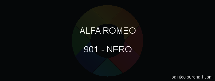 Alfa Romeo paint 901 Nero