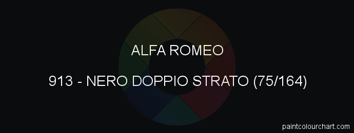 Alfa Romeo paint 913 Nero Doppio Strato (75/164)
