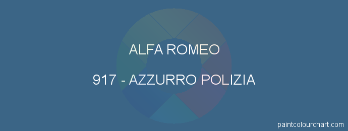 Alfa Romeo paint 917 Azzurro Polizia