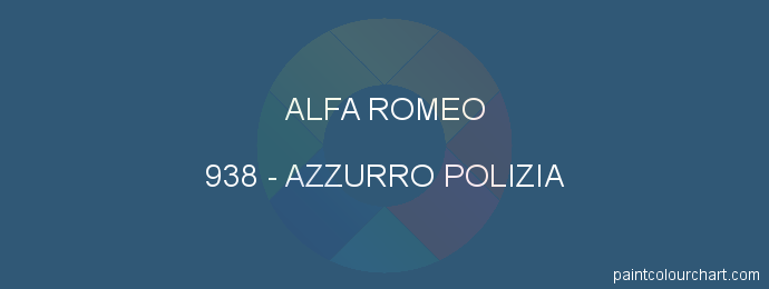 Alfa Romeo paint 938 Azzurro Polizia