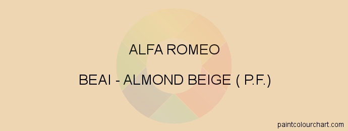 Alfa Romeo paint BEAI Almond Beige ( P.f.)