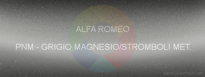 Alfa Romeo paint PNM Grigio Magnesio/stromboli Met.