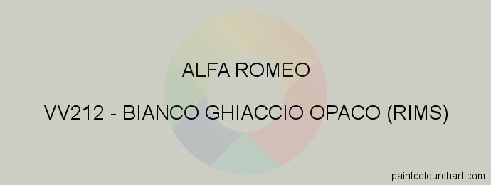 Alfa Romeo paint VV212 Bianco Ghiaccio Opaco (rims)
