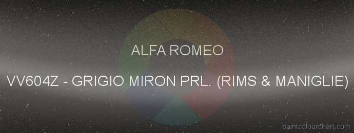 Alfa Romeo paint VV604Z Grigio Miron Prl. (rims & Maniglie)
