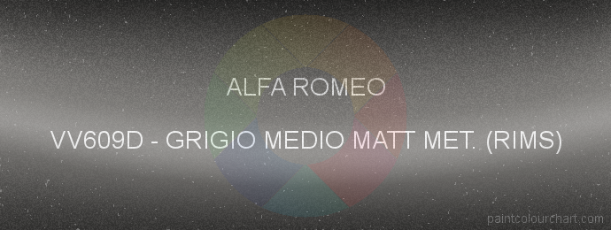 Alfa Romeo paint VV609D Grigio Medio Matt Met. (rims)
