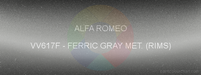 Alfa Romeo paint VV617F Ferric Gray Met. (rims)