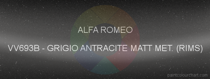 Alfa Romeo paint VV693B Grigio Antracite Matt Met. (rims)