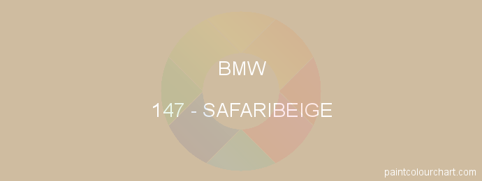 Bmw paint 147 Safaribeige