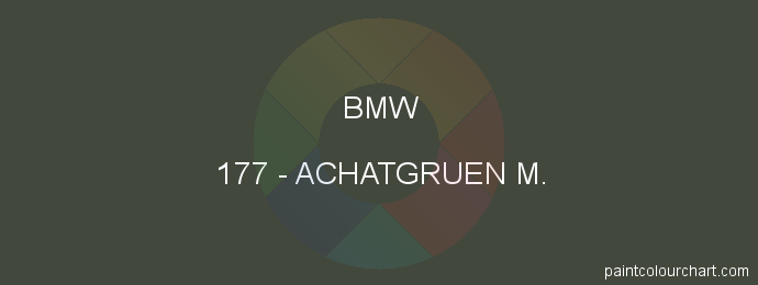 Bmw paint 177 Achatgruen M.