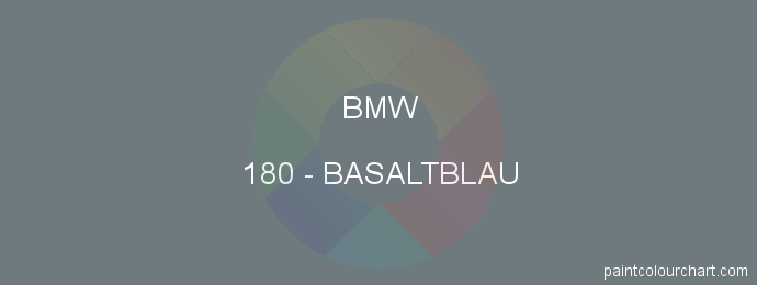 Bmw paint 180 Basaltblau