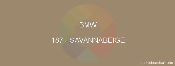 Bmw paint 187 Savannabeige