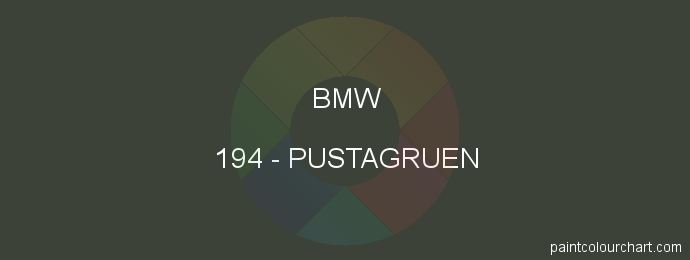 Bmw paint 194 Pustagruen