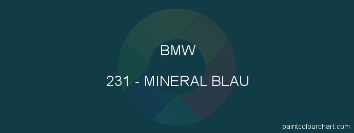 Bmw paint 231 Mineral Blau