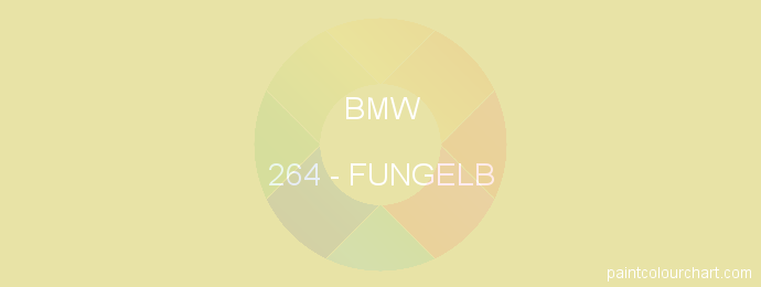 Bmw paint 264 Fungelb