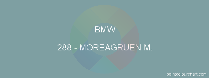 Bmw paint 288 Moreagruen M.