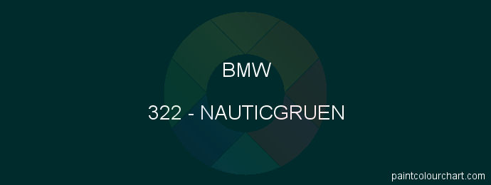 Bmw paint 322 Nauticgruen