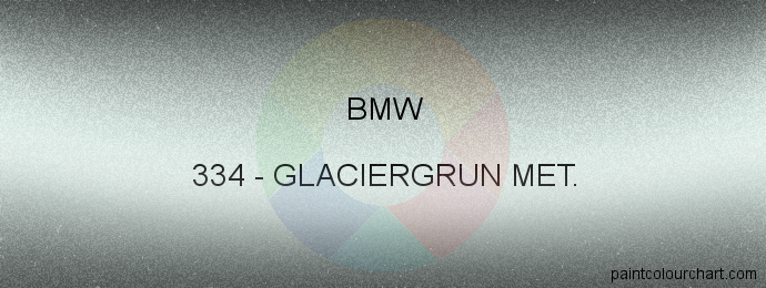 Bmw paint 334 Glaciergrun Met.