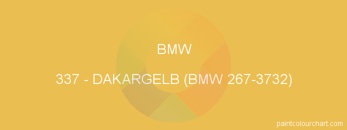 Bmw paint 337 Dakargelb (bmw 267-3732)