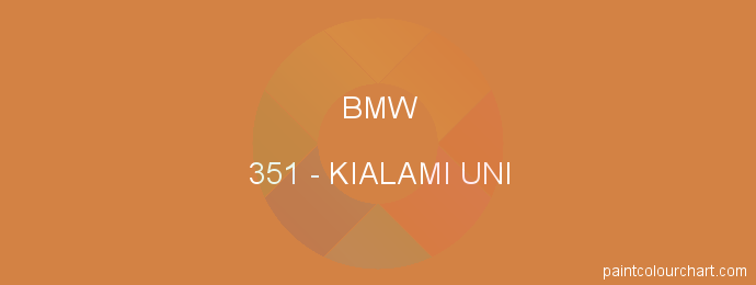 Bmw paint 351 Kialami Uni