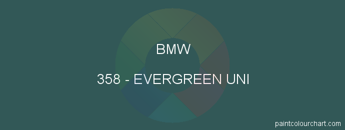 Bmw paint 358 Evergreen Uni