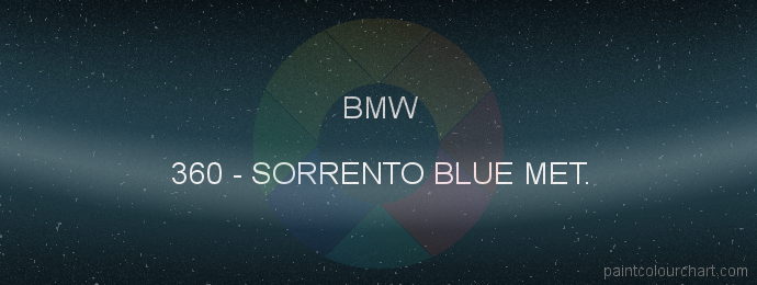 Bmw paint 360 Sorrento Blue Met.