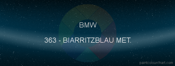 Bmw paint 363 Biarritzblau Met.