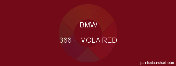 Bmw paint 366 Imola Red
