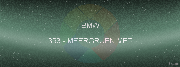 Bmw paint 393 Meergruen Met.