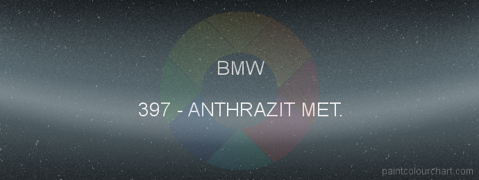 Bmw paint 397 Anthrazit Met.