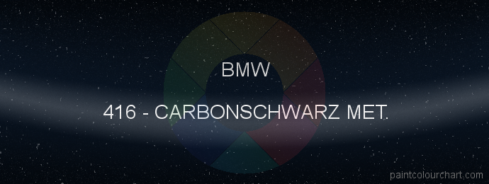 Bmw paint 416 Carbonschwarz Met.