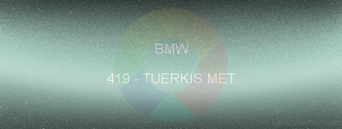 Bmw paint 419 Tuerkis Met.