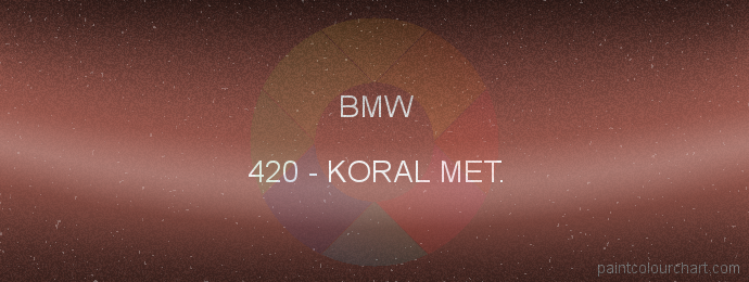 Bmw paint 420 Koral Met.