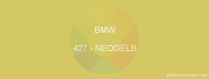 Bmw paint 427 Neogelb