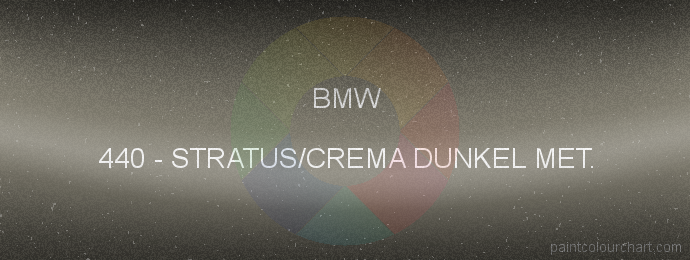 Bmw paint 440 Stratus/crema Dunkel Met.