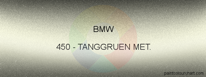 Bmw paint 450 Tanggruen Met.