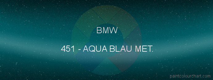 Bmw paint 451 Aqua Blau Met.