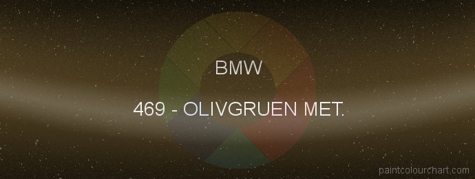 Bmw paint 469 Olivgruen Met.