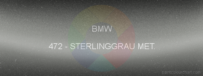 Bmw paint 472 Sterlinggrau Met.