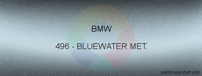 Bmw paint 496 Bluewater Met.