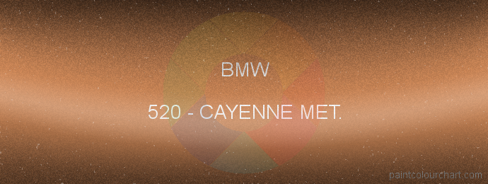 Bmw paint 520 Cayenne Met.