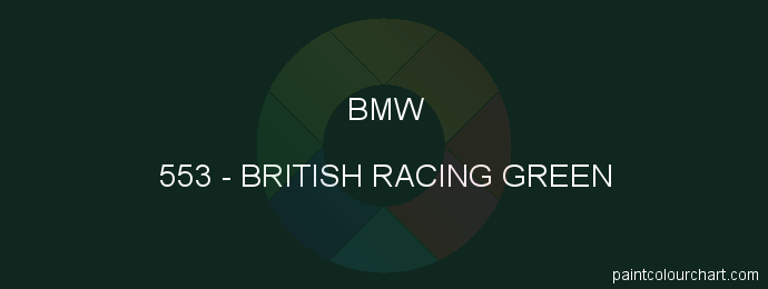 Bmw paint 553 British Racing Green