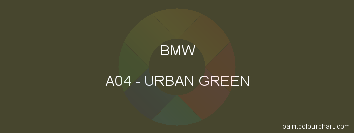 Bmw paint A04 Urban Green